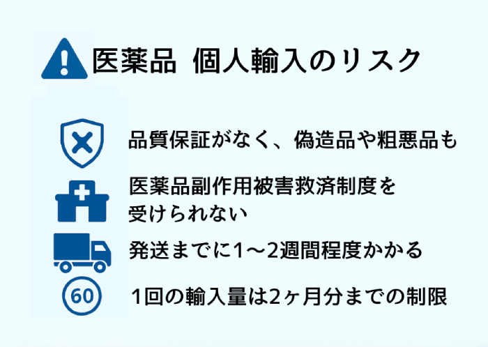 医薬品を個人輸入するリスク